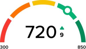 Credit Score Odometer with 720 Score Shown